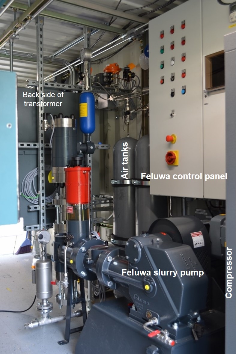 Compressor & Slurry Pump Quadrant
